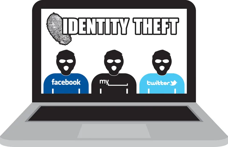 social media theft